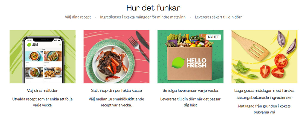 Hellofresh - så fungerar matkassen